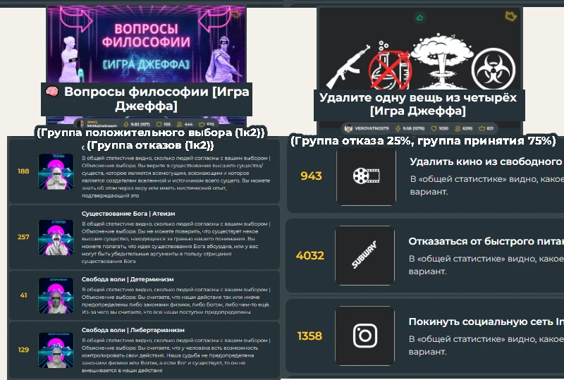 Виды диаграмм или почему я хочу таблицы, даже если их никто не обещает Виды диаграмм или почему я хочу таблицы, даже если их никто не обещает