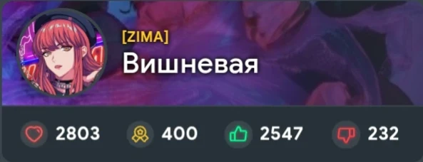 Коллекционирую красивые профили! Красавчики и красотки - пишите! Коллекционирую красивые профили! Красавчики и красотки - пишите!