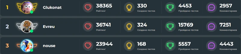 2 года на сайте😎 2 года на сайте😎