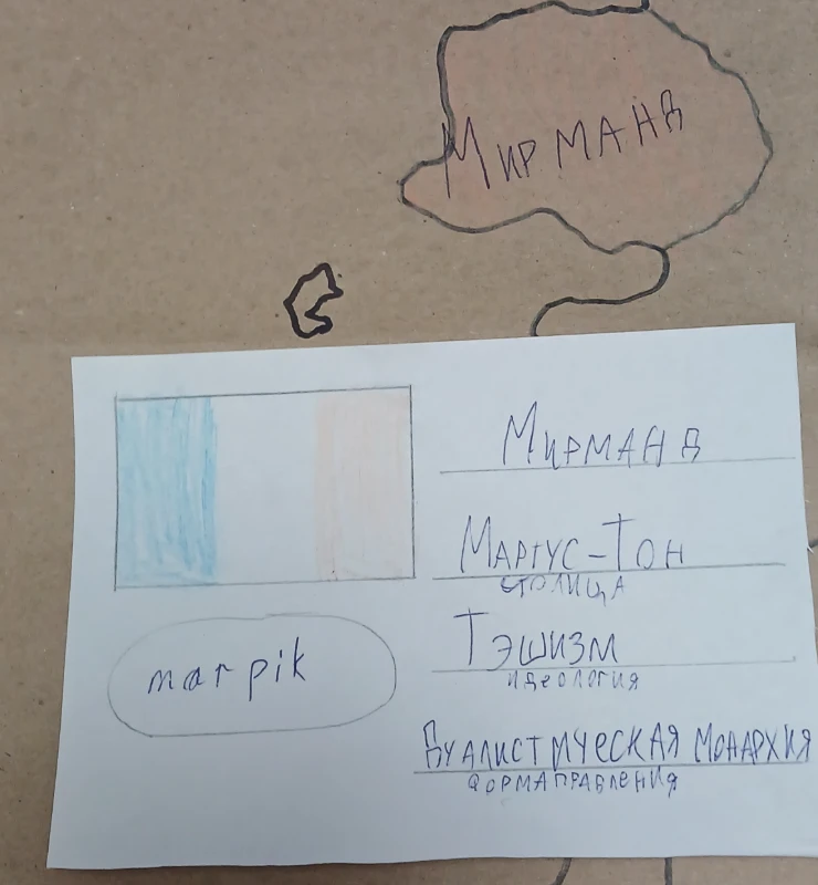 Мирманд марпика Мирманд марпика