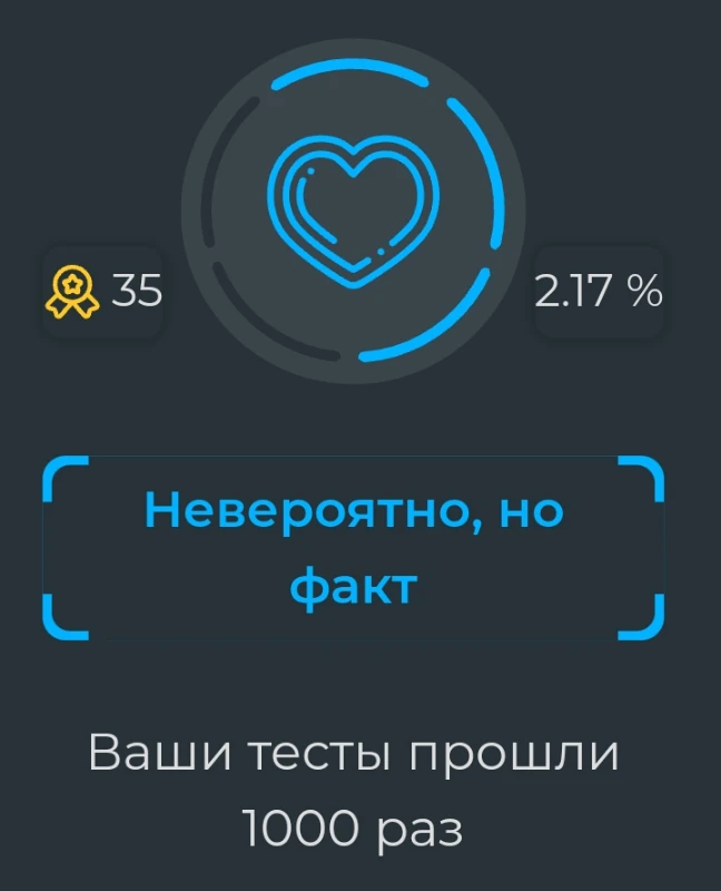 выдаётся за 1000 прохождений ваших тестов выдаётся за 1000 прохождений ваших тестов