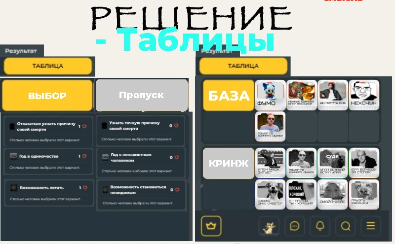 Правило левой и правой стороны всё еще действует Правило левой и правой стороны всё еще действует