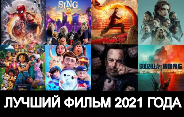 Тест на выбор лучшего фильма 2021 года 
по данным кинопоиска