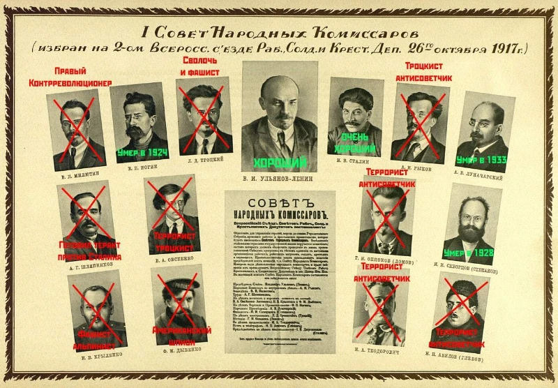 Дядя Коба и Революционеры Дядя Коба и Революционеры