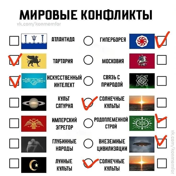 Московия- часть Тартарии. Поддерживаю ИИ, но про природу забывать нельзя. Стремимся на верх Московия- часть Тартарии. Поддерживаю ИИ, но про природу забывать нельзя. Стремимся на верх