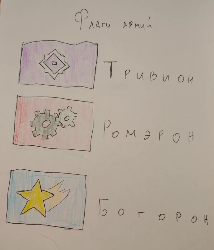 МФВ #2: Вторая эпоха МФВ #2: Вторая эпоха