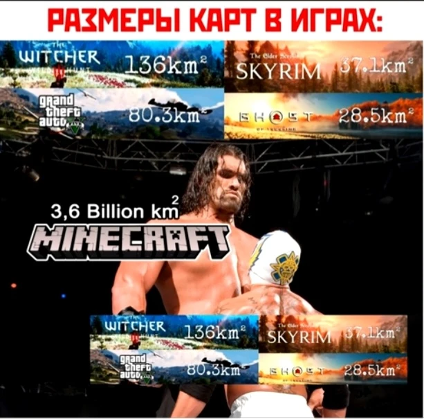 ( 3 * 2 * 10^7 ) = 3600000000000000 km² ( 3 * 2 * 10^7 ) = 3600000000000000 km²