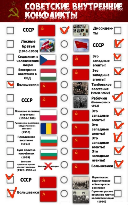 Про восстание политзаключённых толком не удалось узнать, поэтому поддерживаю СССР Про восстание политзаключённых толком не удалось узнать, поэтому поддерживаю СССР