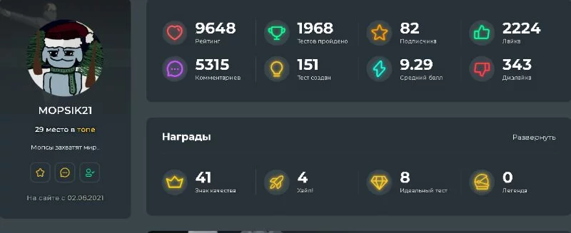 Данное лицо Данное лицо