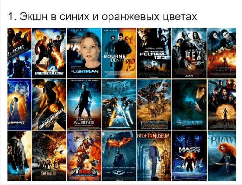 1. Экшн в синих и оранжевых тонах 1. Экшн в синих и оранжевых тонах