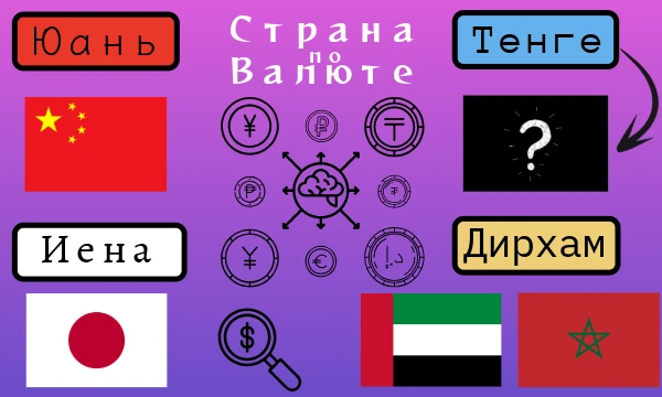 У разных стран может быть не только одна и та же валюта, но и схожие названия. Попробуйте назвать хотя бы 1 (или только одну) страну для каждой валюты из предложенной подборки