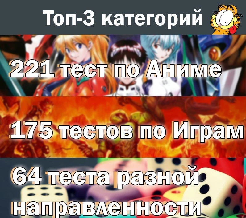 Топ-3 Категорий Топ-3 Категорий