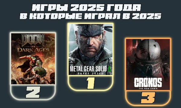 Отобрал 32 игры, выпущенные в 2025 году и которые мне удалось "пощупать". Хочу сопоставить свой тир-лист с результатами данного турнира.