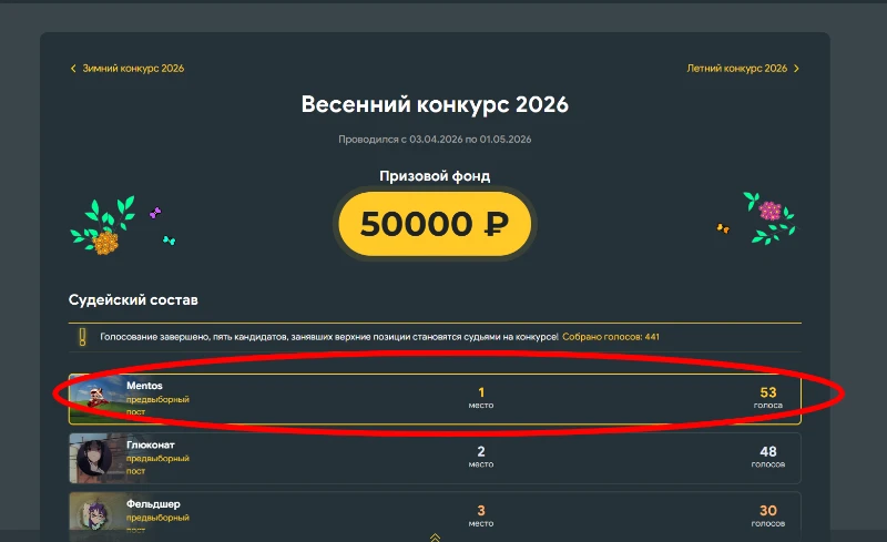 Конкурсы. Топ 10 рекордов судей. Конкурсы. Топ 10 рекордов судей.