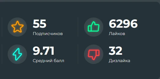 состояние на 30.12.24. состояние на 30.12.24.
