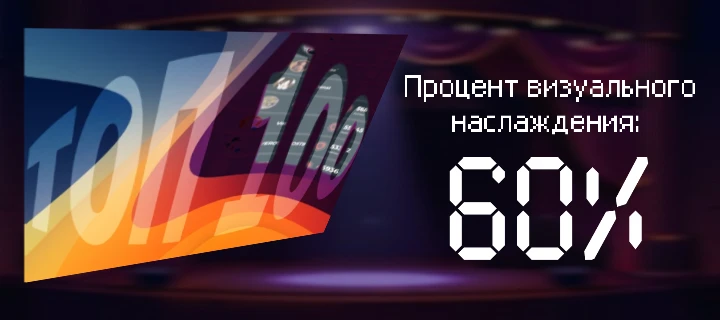 Я прочитал все январские посты и вот, что понял... | Январь. Посты. Обзор. Я прочитал все январские посты и вот, что понял... | Январь. Посты. Обзор.