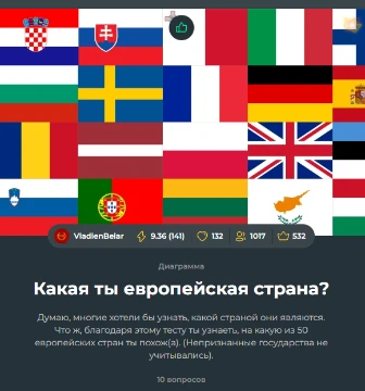 К этому моменту я создал уже 64 теста. Предлагаю вам выбрать лучший из них.