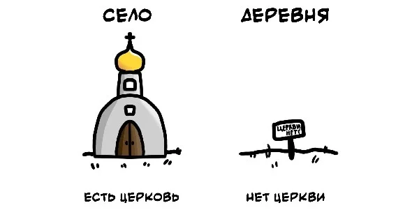 Турнир про то, что мы часто путаем. Выбирай тот вариант, который удивил тебя больше всего.