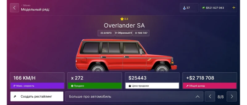 Overlander SA - внешний вид и основные сведения (на скрине продажи и доход неполные) Overlander SA - внешний вид и основные сведения (на скрине продажи и доход неполные)