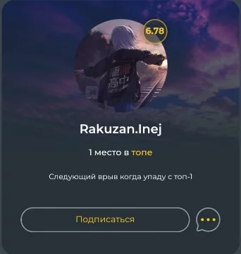 Сегодня вам нужно будет вибрать кто из всех пользователей Pikuco.ru заслуживает топ 1 в топ 100 по рейтингу