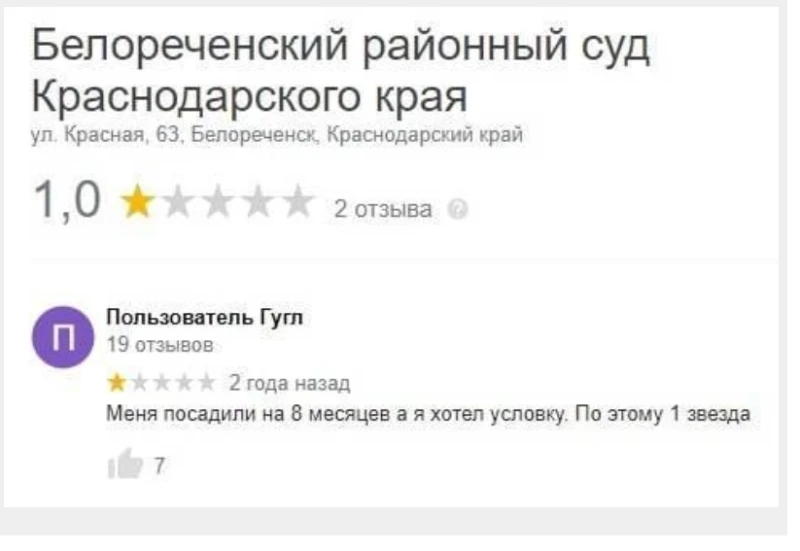 Самые смешные отзывы в интернете Самые смешные отзывы в интернете