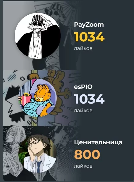 Топ комментаторов(Ноябрь) Топ комментаторов(Ноябрь)