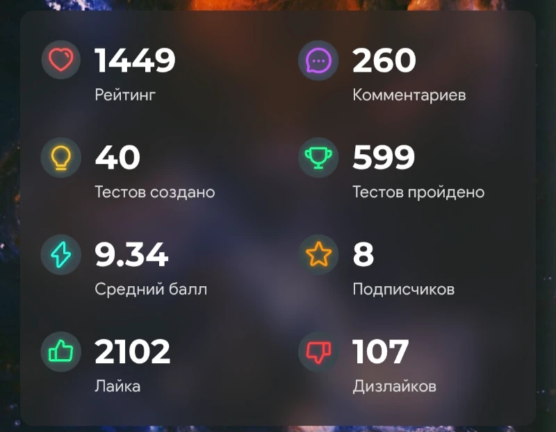 Мои итоги за сентябрь Мои итоги за сентябрь