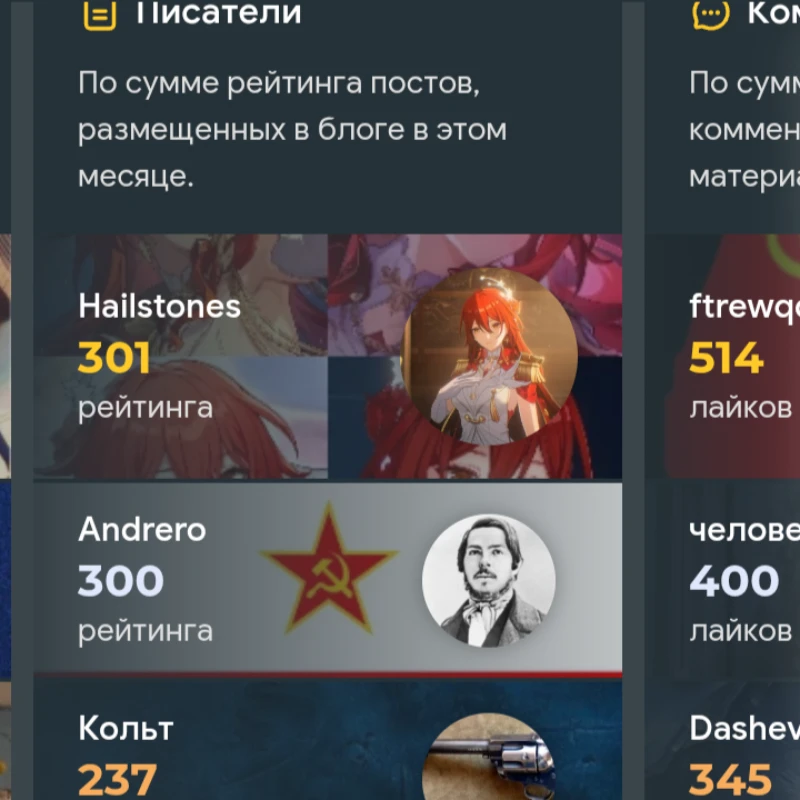 Где-то на этом моменте и началась депрессия Где-то на этом моменте и началась депрессия