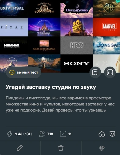 Итоги после 10 000 рейтинга Итоги после 10 000 рейтинга