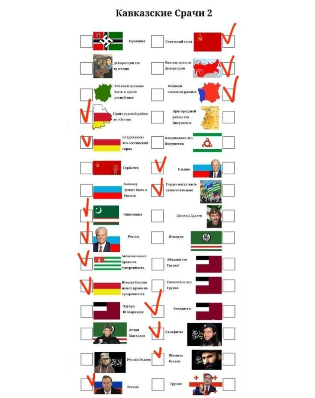 Продолжение Кавказа. Осуждаю терроризм и нацизм Продолжение Кавказа. Осуждаю терроризм и нацизм