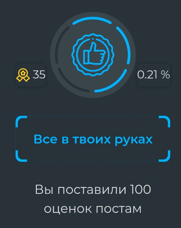 выдаётся за оценку 100 постов выдаётся за оценку 100 постов