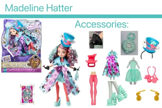 Ever After High — мультсериал, основанный на одноимённой франшизе модных кукол компании Mattel. Спин-офф популярного мультсериала Monster High.