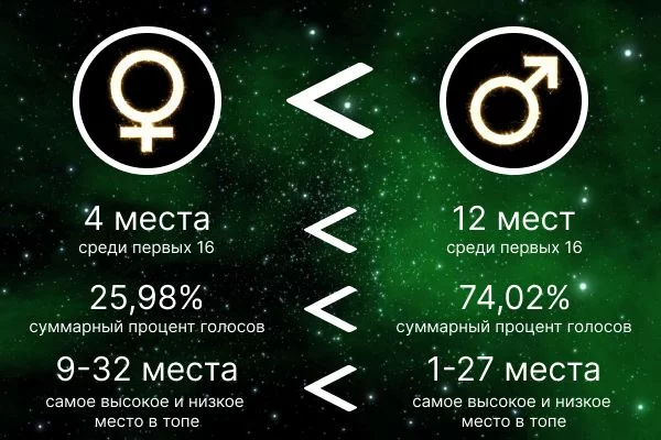 Почему нам нравятся персонажи? Почему нам нравятся персонажи?