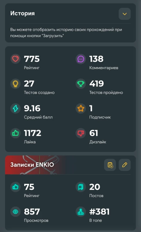 Моя статистика Моя статистика
