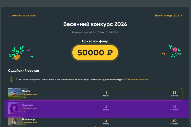 Конкурсы. Топ 10 рекордов судей. Конкурсы. Топ 10 рекордов судей.