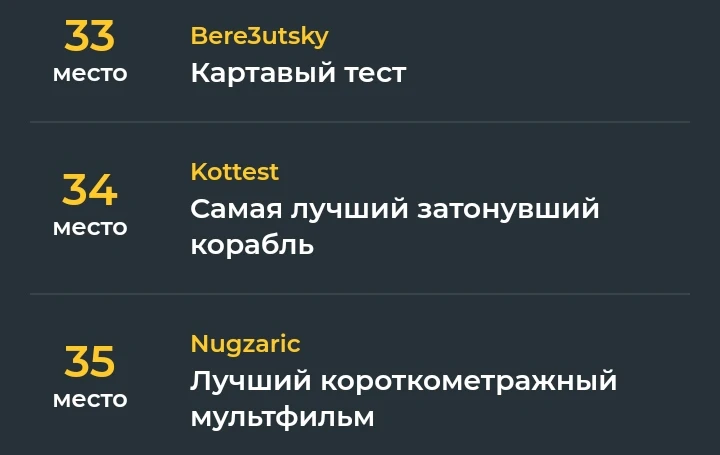Котестика за что 😭😭😭 он должен был выйграть!!!! =( Котестика за что 😭😭😭 он должен был выйграть!!!! =(