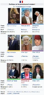 Выберите лучший из предложенных. А наш Админье - la merde