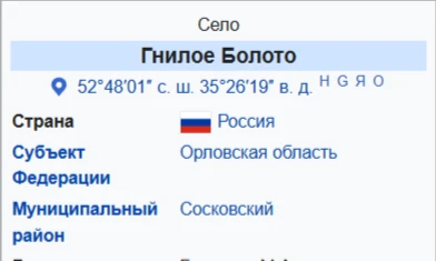 Куда из этих мест вы поедете отдыхать ?