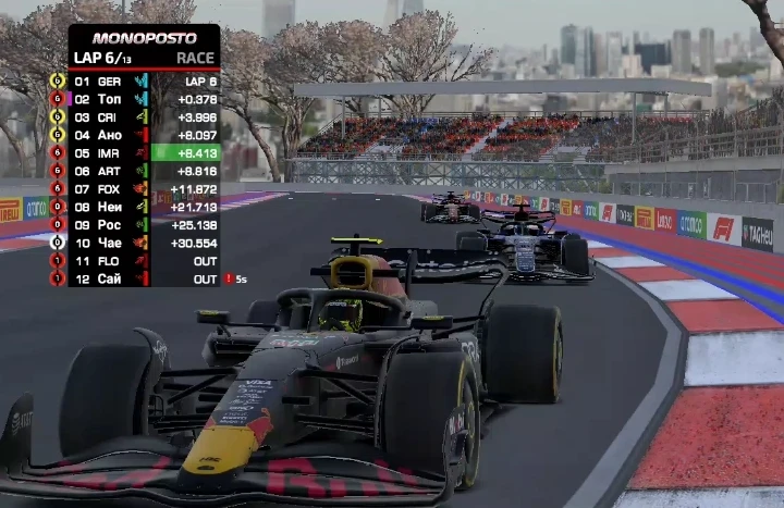 F1: Pikuco - Россия F1: Pikuco - Россия