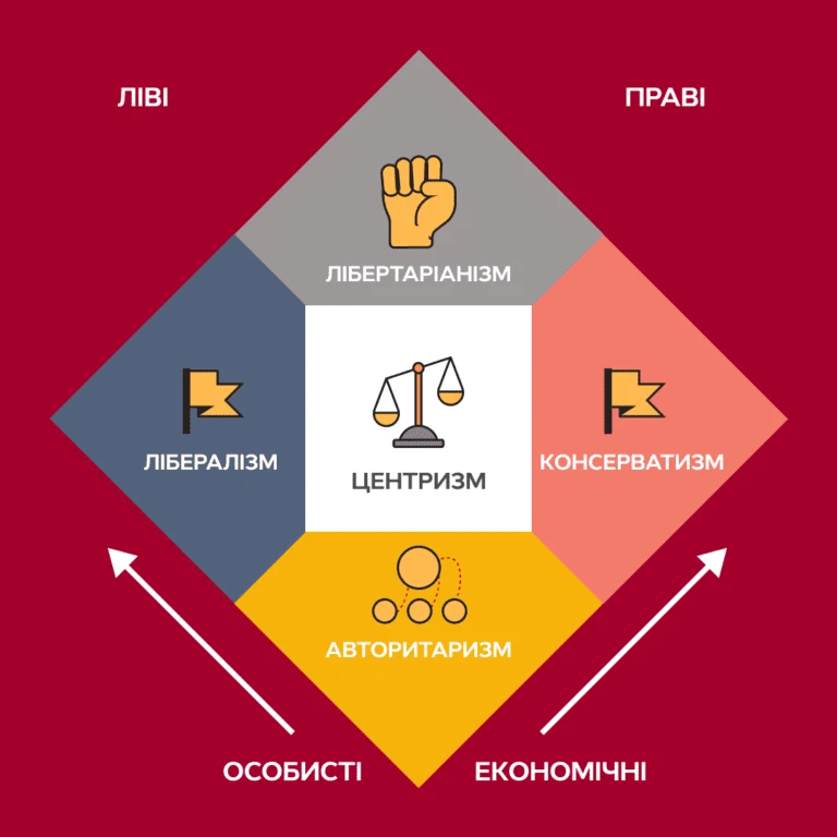 Росгвардия 59- центрист Росгвардия 59- центрист