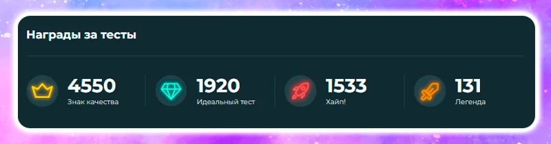 Я взял всех пользователей топ-100 и скомкал их в одного Я взял всех пользователей топ-100 и скомкал их в одного