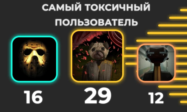 Премия Pikuco. Результаты Премия Pikuco. Результаты
