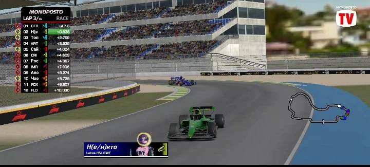 Formula 1: Pikuco - Австралия Formula 1: Pikuco - Австралия