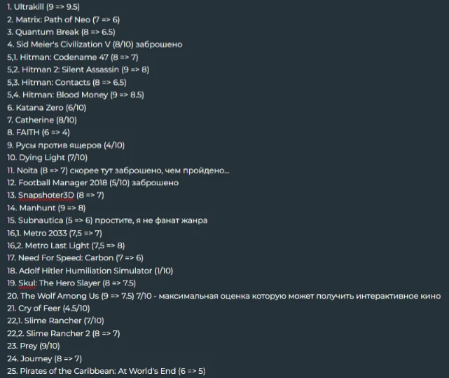 100 игр. Часть 4 100 игр. Часть 4