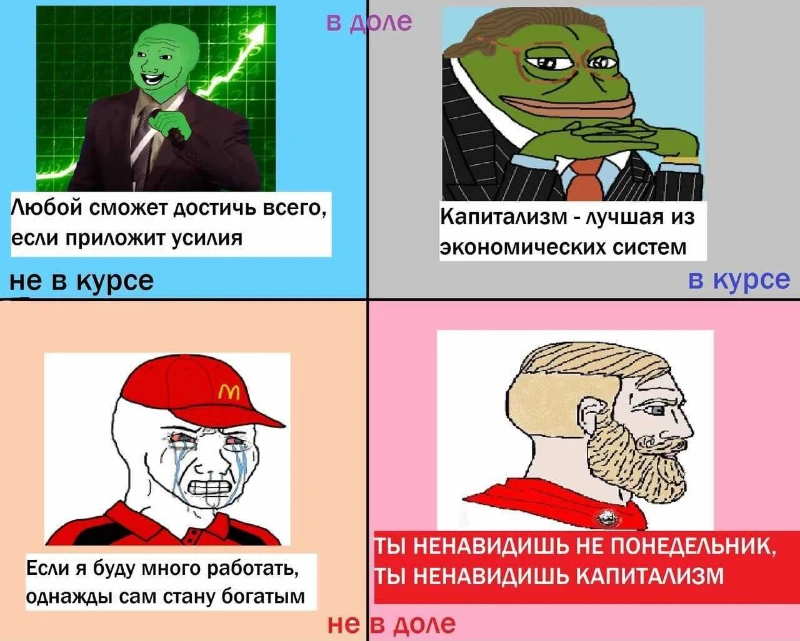 Мемы про политкоординаты, часть 1. Мемы про политкоординаты, часть 1.