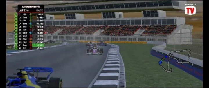 Formula 1: Pikuco - Великобритания Formula 1: Pikuco - Великобритания