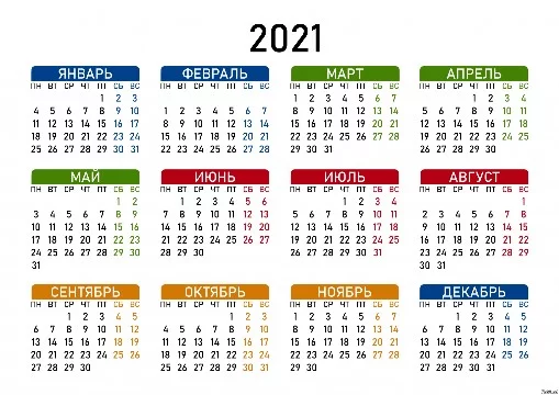Предлагаю вам выбрать лучший год  с  2000 по 2022