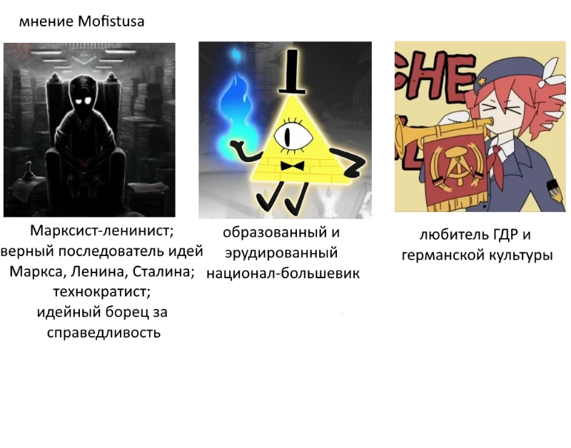 Как члены-сквада Иллюминаты видят друг друга Как члены-сквада Иллюминаты видят друг друга