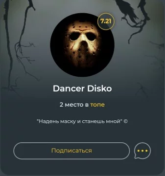 Сегодня вам нужно будет вибрать кто из всех пользователей Pikuco.ru заслуживает топ 1 в топ 100 по рейтингу