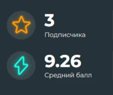 Мой 1-ый месяц на Pikuco! Мой 1-ый месяц на Pikuco!